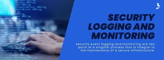 What is Security Logging and Monitoring? | BitLyft Cybersecurity